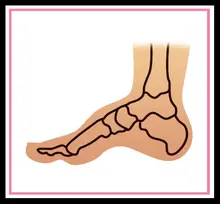 VFA - Valley Foot & Ankle logo